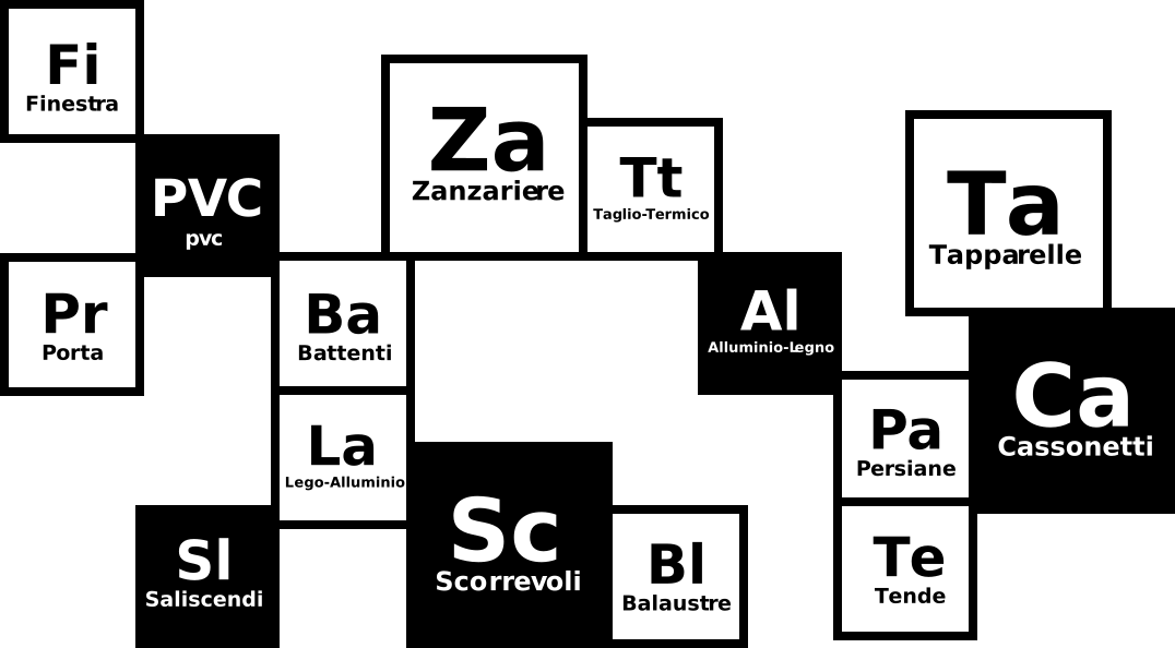 TavolaProdotti